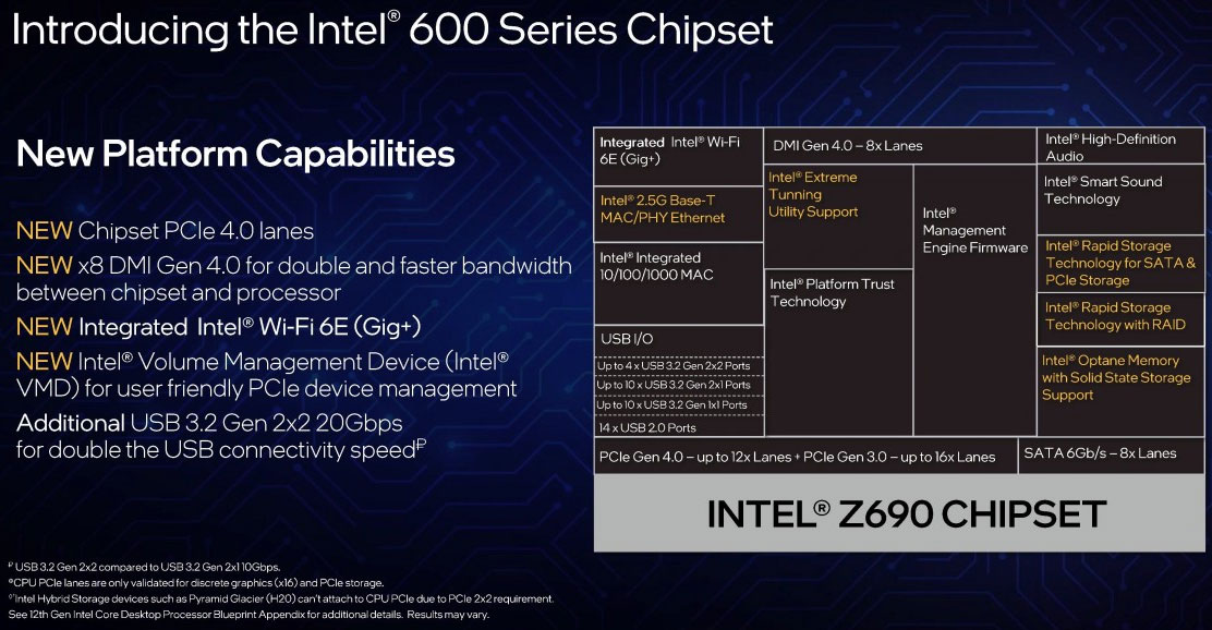 Intel Core i9-12900K rivendicato come "il miglior processore da gioco del mondo" 4