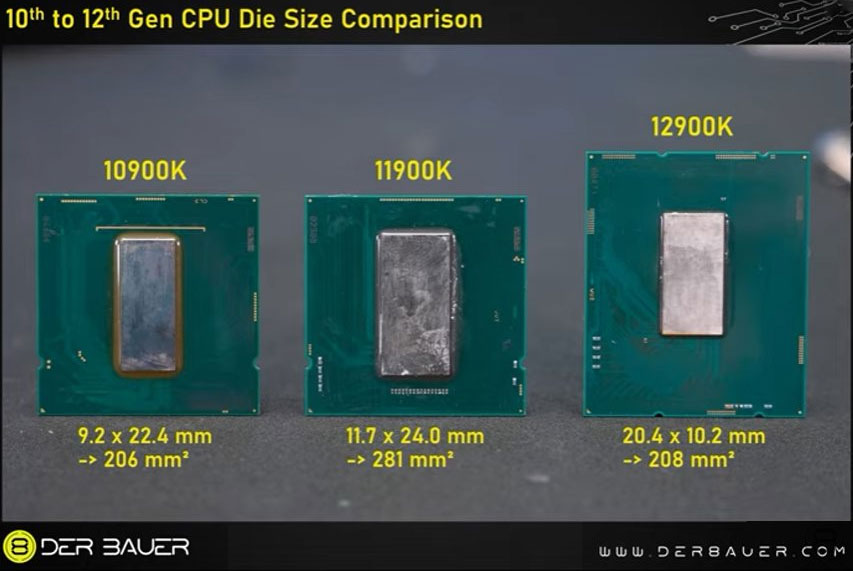 Intel Core i9-12900K rivendicato come "il miglior processore da gioco del mondo" 3