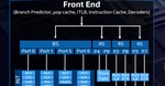 Intel details new 10nm Sunny Cove CPU architecture