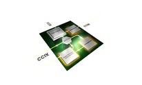 ARM, Xilinx, Cadence, TSMC announce 7nm CCIX test chip plan
