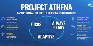 Intel launches Project Athena laptop initiative