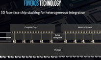Intel reveals Foveros 3D packaging technology