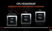Leaked details suggest considerable performance boosts for the Ryzen 5000 mobile lineup
