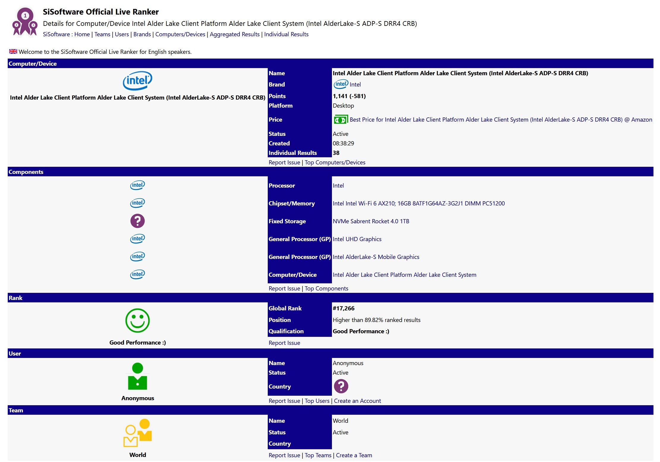 Alder lake intel. Intel Alder Lake. Alder Lake-s. Alder Lake Chipset. Alder Lake процессоры IXBT.