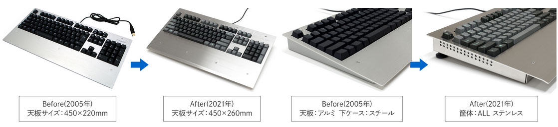 Filco launches the Majestouch 2S Metal SUS keyboard | bit-tech.net